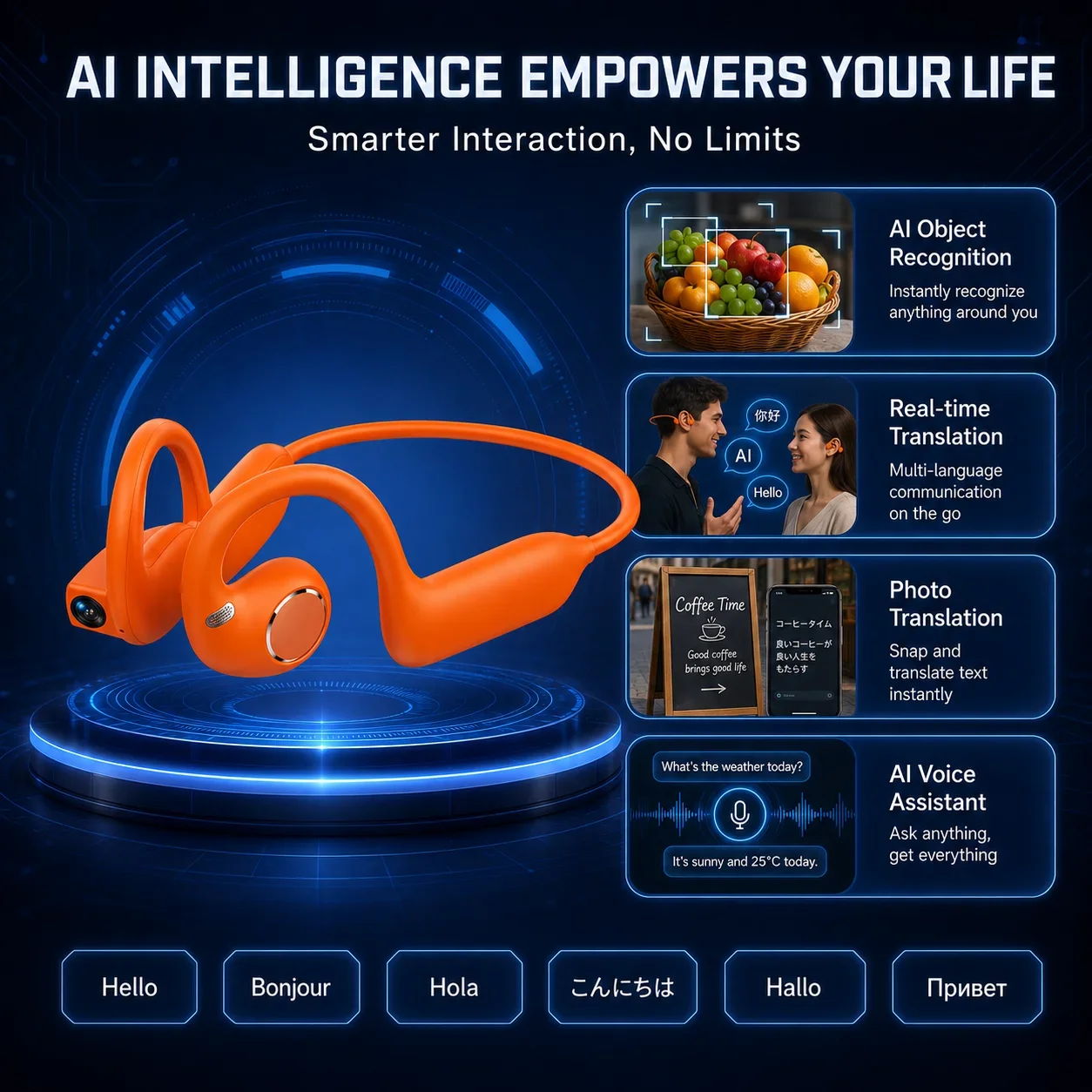 Inteligentna kamera AI, słucha – Earphones recenzja i cena