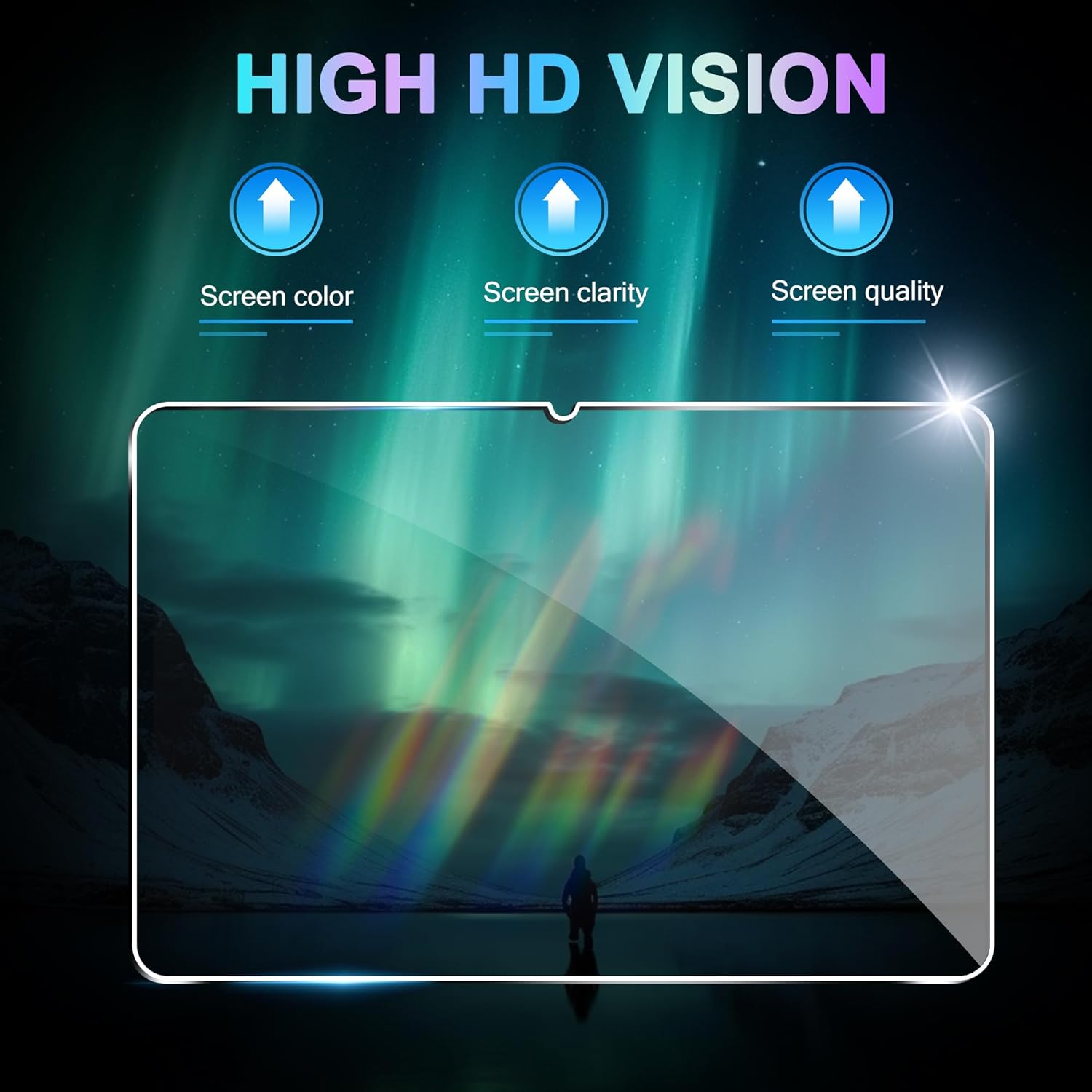 Szkło Hartowane na Ekran do Le – Matte Anti Glare Screen Protector recenzja i cena