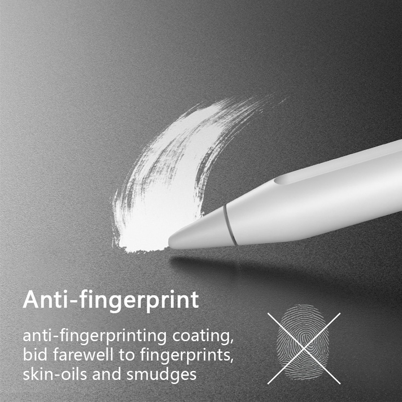 Folia ochronna na ekran, przyp – Matte Anti Glare Screen Protector recenzja i cena