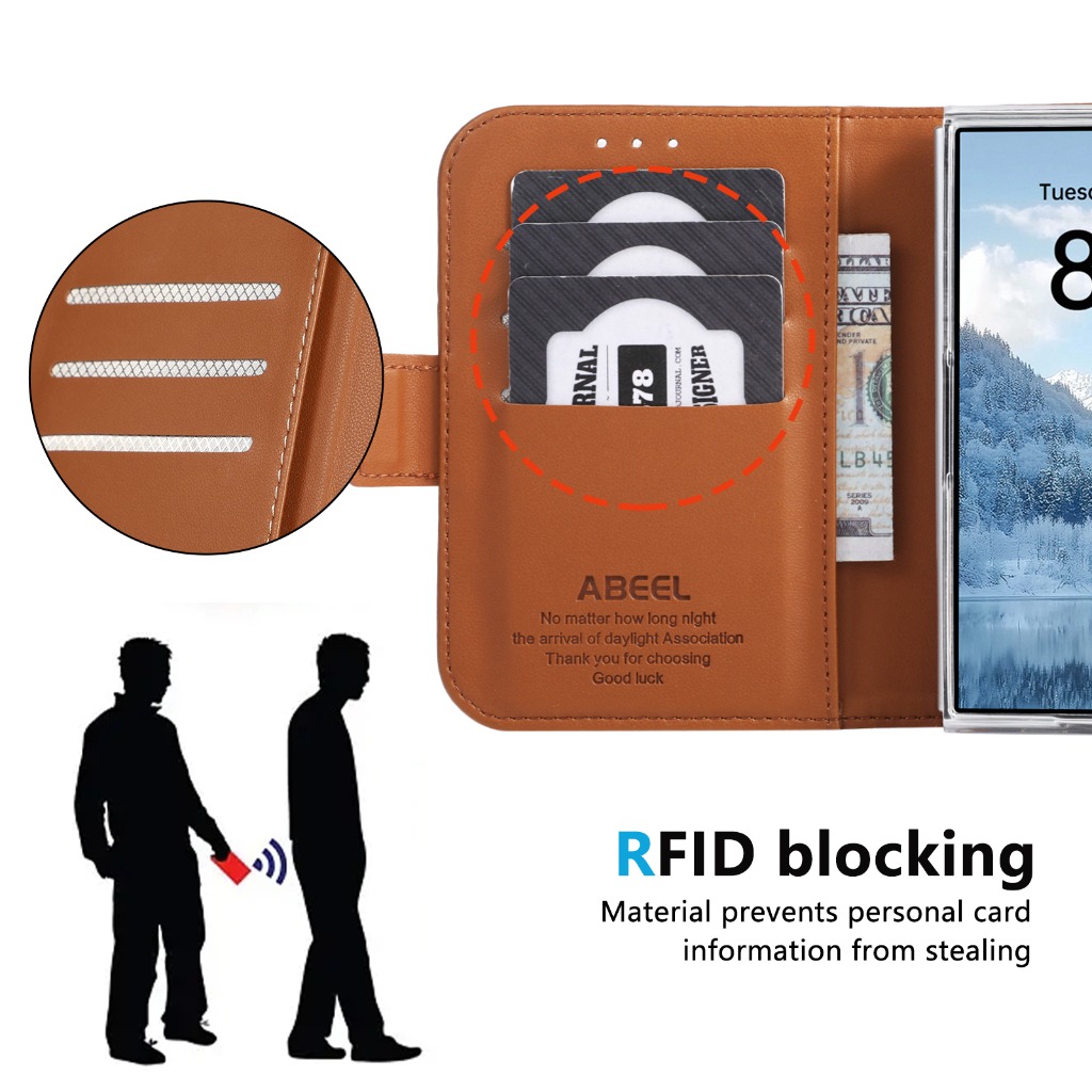 Etui na telefon z funkcją blok – Leather Wallet Card Holder Phone Cover recenzja i cena