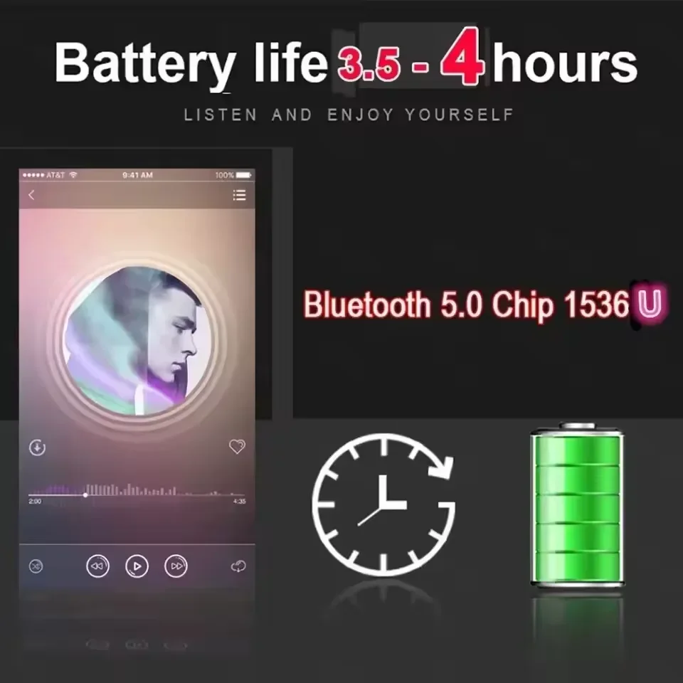 Bluetooth 5.3 Nowe bezprzewodo – Earphones recenzja i cena